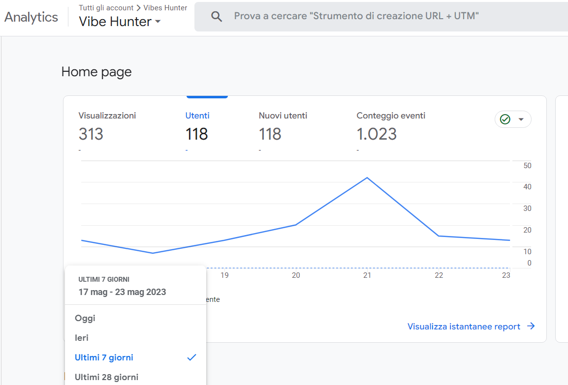 parametri google analytics